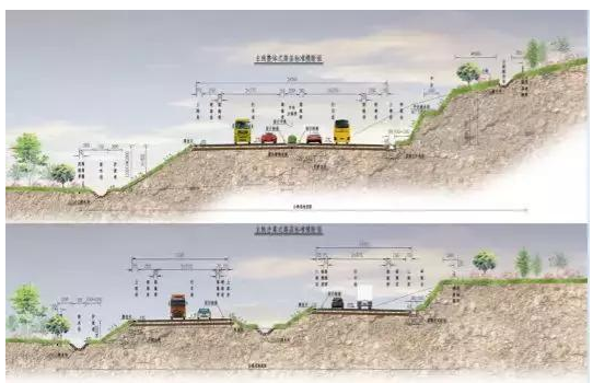 公路路基路面設(shè)計(jì)體會(huì)，滿滿的都是不能疏忽的細(xì)節(jié)！