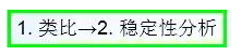 公路路基路面設(shè)計(jì)體會，滿滿的都是不能疏忽的細(xì)節(jié)！