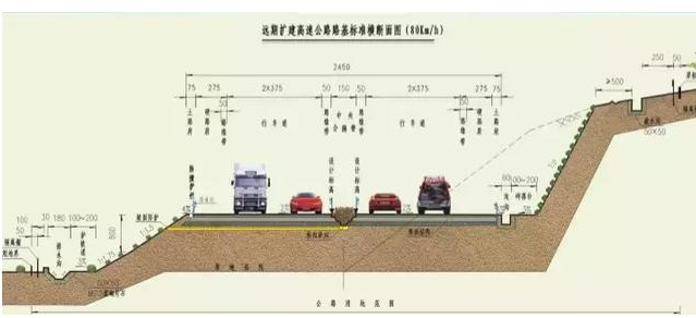 公路路基路面設(shè)計體會，滿滿的都是不能疏忽的細(xì)節(jié)！