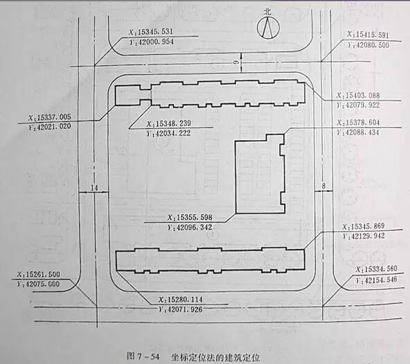 市政工程豎向設(shè)計的總結(jié)！_57