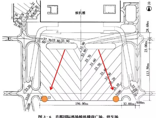 市政工程豎向設(shè)計的總結(jié)！_49