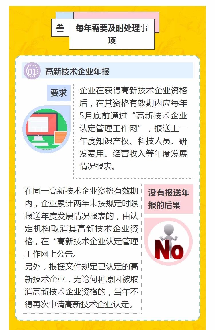 全國開始嚴查高新技術企業(yè)！快看看需要注意什么!