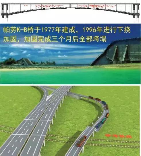 《2018版公路鋼筋混凝土及預應力混凝土橋涵設計規(guī)范》解讀