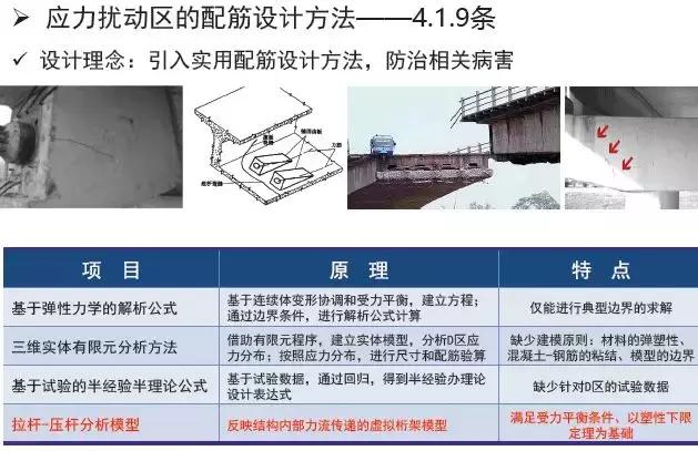 《2018版公路鋼筋混凝土及預應力混凝土橋涵設計規(guī)范》解讀